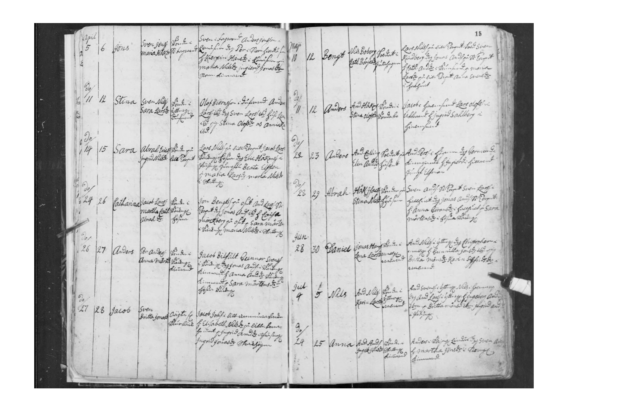 bengt_nilsson_bolin_foumldelse,_houmlssna_foumldelse_och_dop,_1764-1861,_bild_16_-_sid_15.png